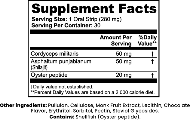 HealU Libido Support Strips