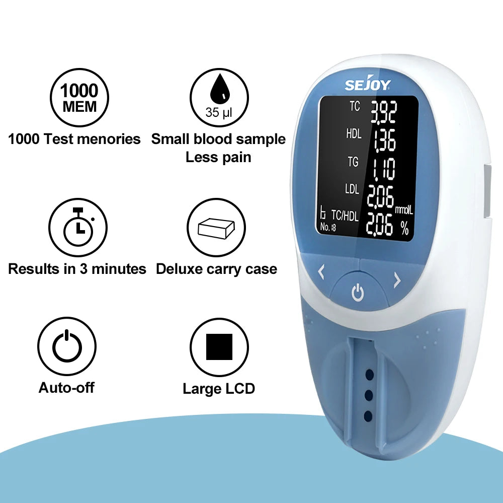 Lipid Profile Analyzer β 5-in-1 Cholesterol & Triglyceride Tester - HealU
