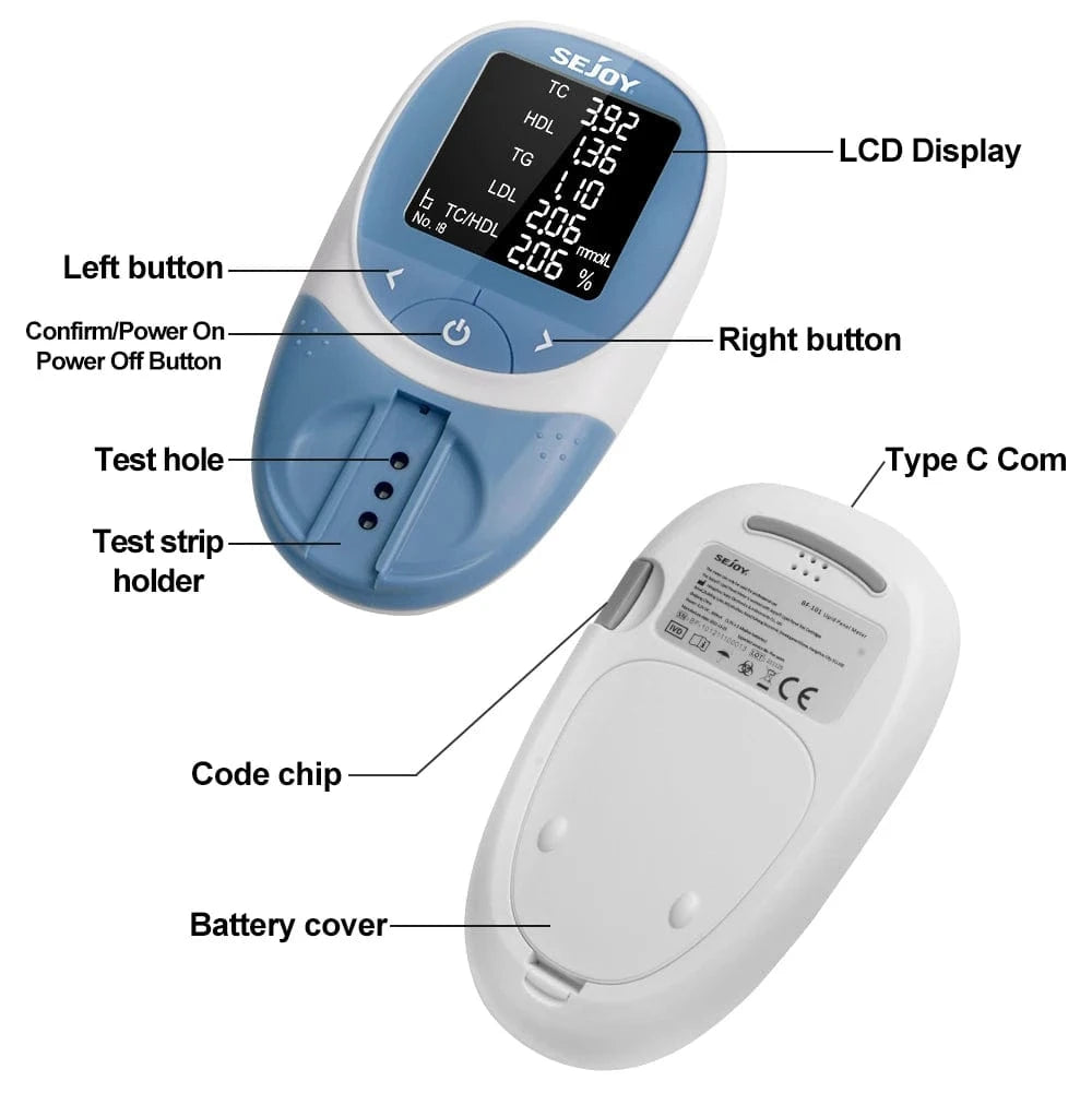 Lipid Profile Analyzer β 5-in-1 Cholesterol & Triglyceride Tester - HealU